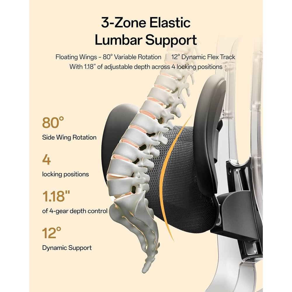 Cadeira de Escritório Ergonômi - Office Furniture Zone avaliação e preço
